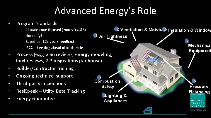 Advanced Energy’s Role • Program Standards – – • • • Climate zone focused