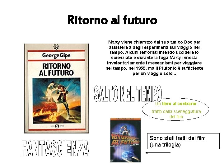 Ritorno al futuro Marty viene chiamato dal suo amico Doc per assistere a degli