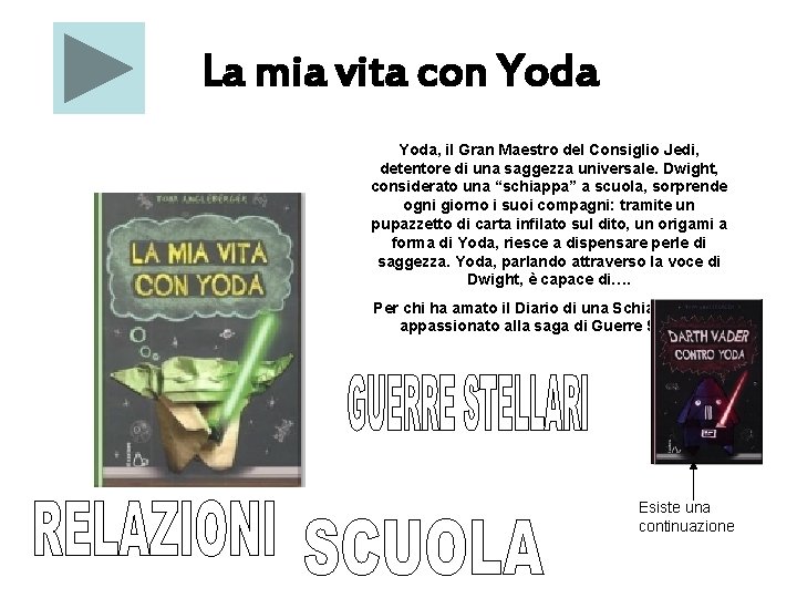 La mia vita con Yoda, il Gran Maestro del Consiglio Jedi, detentore di una