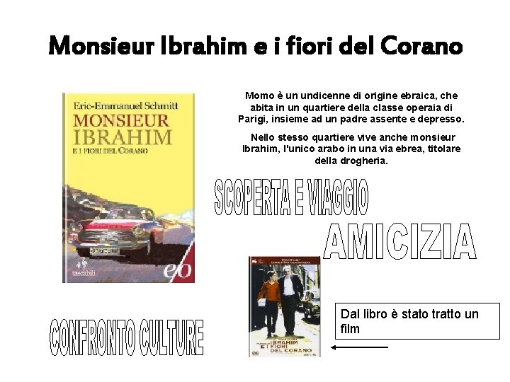 Monsieur Ibrahim e i fiori del Corano Momo è un undicenne di origine ebraica,