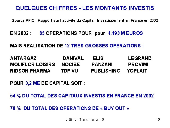 QUELQUES CHIFFRES - LES MONTANTS INVESTIS Source AFIC : Rapport sur l’activité du Capital-