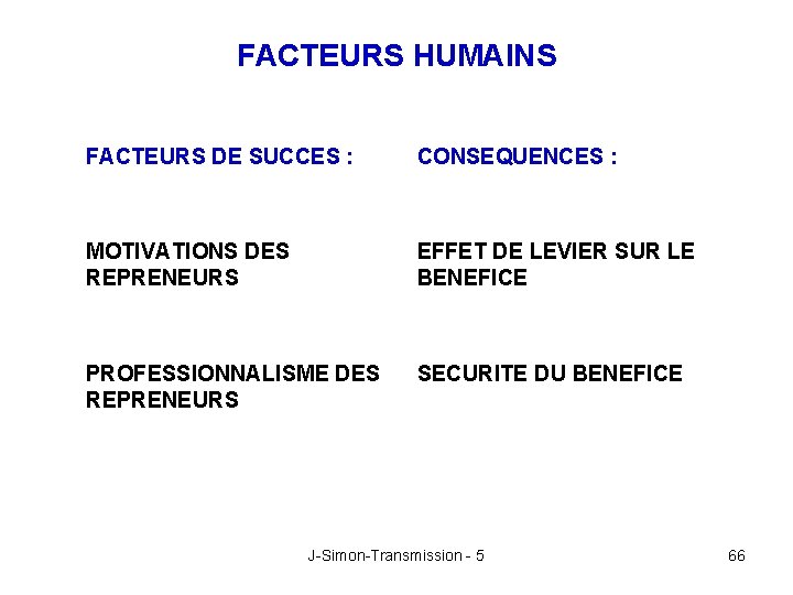 FACTEURS HUMAINS FACTEURS DE SUCCES : CONSEQUENCES : MOTIVATIONS DES REPRENEURS EFFET DE LEVIER