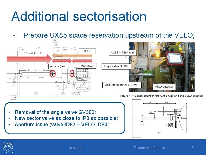 Additional sectorisation • Prepare UX 85 space reservation upstream of the VELO; • Removal