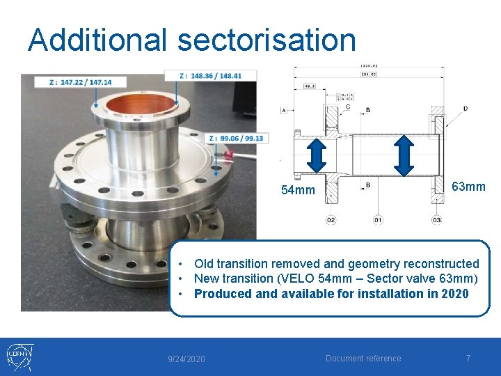 Additional sectorisation 63 mm 54 mm • Old transition removed and geometry reconstructed •