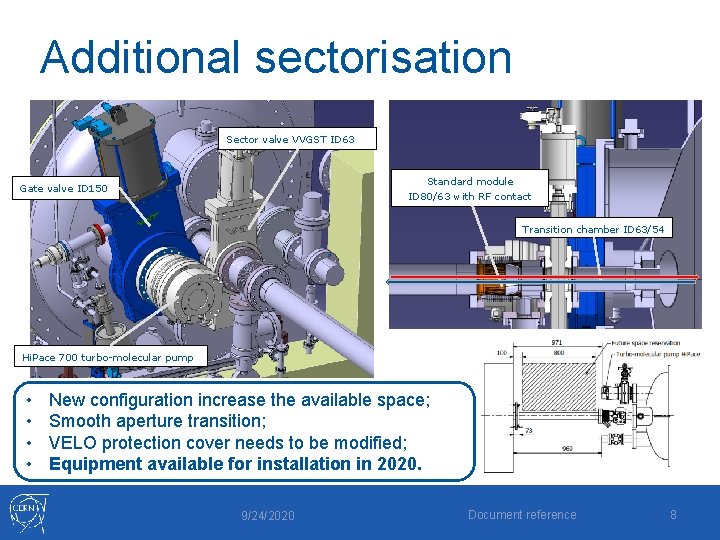 Additional sectorisation Sector valve VVGST ID 63 Standard module ID 80/63 with RF contact