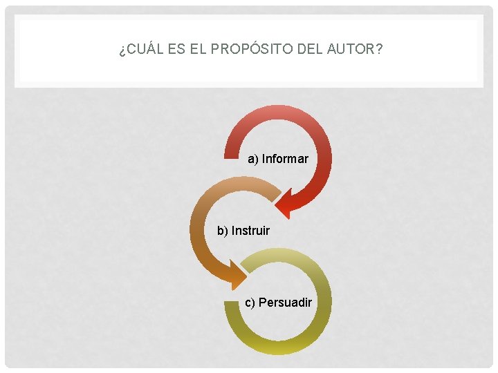 ¿CUÁL ES EL PROPÓSITO DEL AUTOR? a) Informar b) Instruir c) Persuadir 