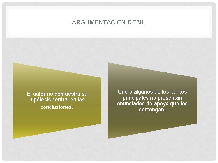 ARGUMENTACIÓN DÉBIL El autor no demuestra su hipótesis central en las conclusiones. Uno o