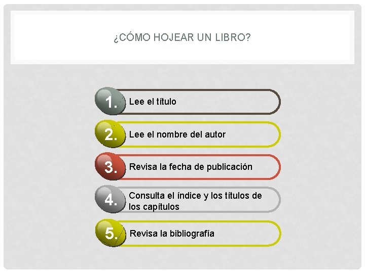 ¿CÓMO HOJEAR UN LIBRO? 1. Lee el título 2. Lee el nombre del autor