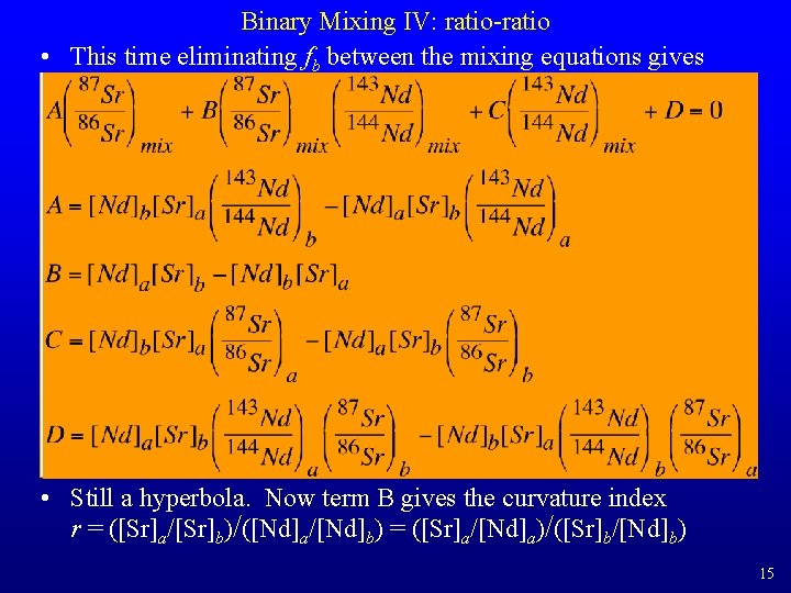Binary Mixing IV: ratio-ratio • This time eliminating fb between the mixing equations gives