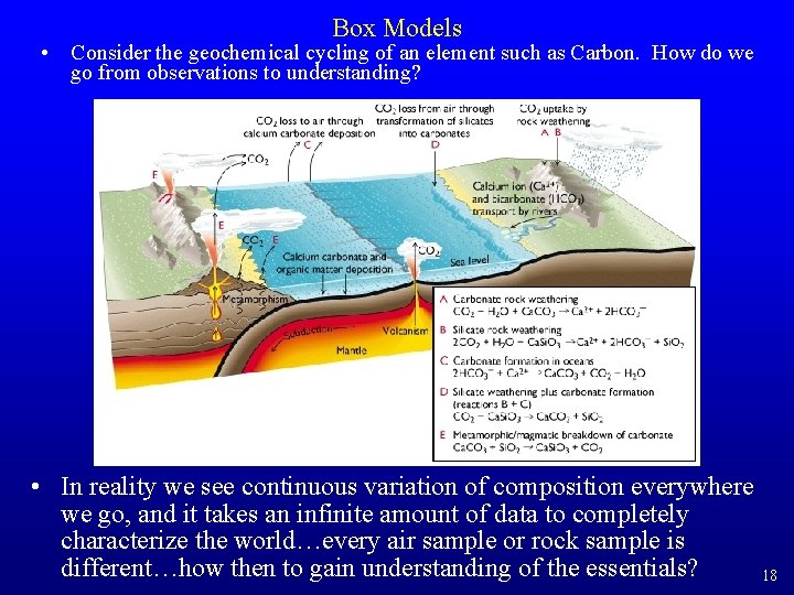 Box Models • Consider the geochemical cycling of an element such as Carbon. How