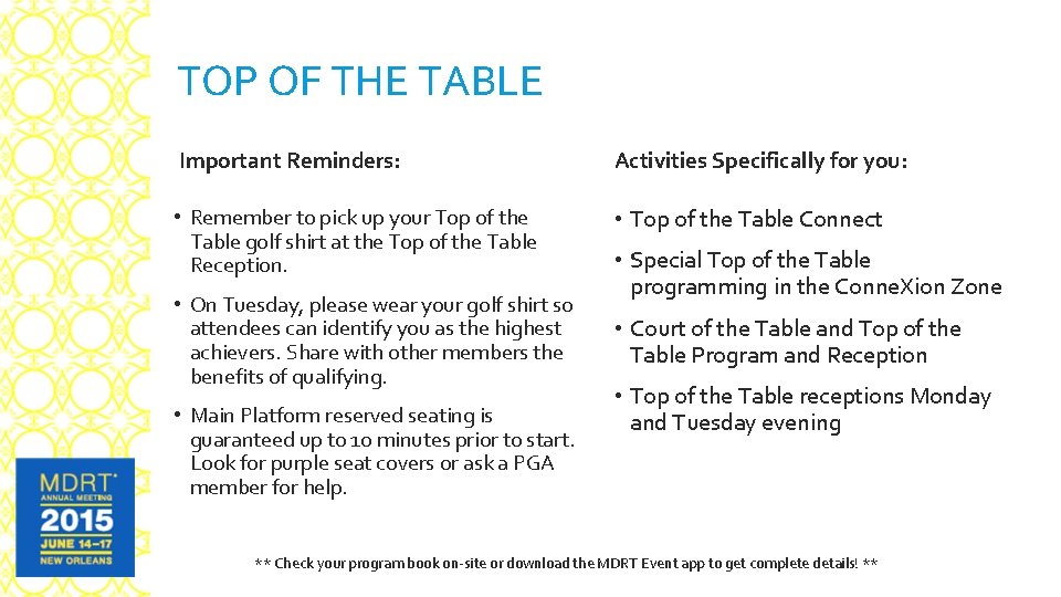 TOP OF THE TABLE Important Reminders: Activities Specifically for you: • Remember to pick