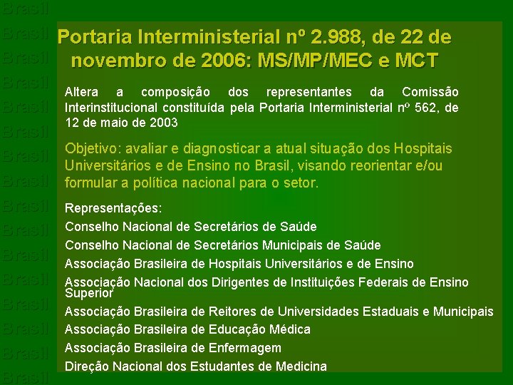 Brasil Portaria Interministerial nº 2. 988, de 22 de Brasil novembro de 2006: MS/MP/MEC