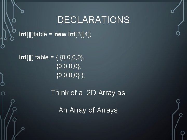 DECLARATIONS int[][]table = new int[3][4]; int[][] table = { {0, 0, 0, 0}, {0,