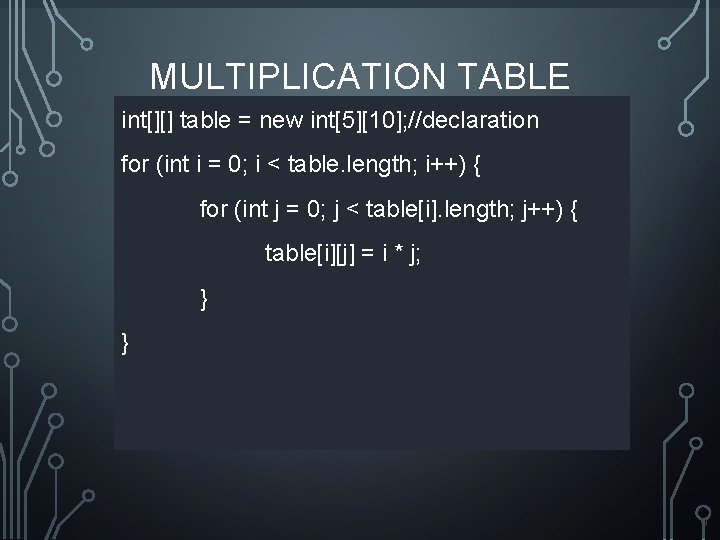 MULTIPLICATION TABLE int[][] table = new int[5][10]; //declaration for (int i = 0; i