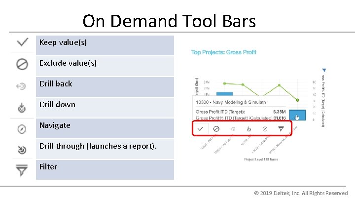 On Demand Tool Bars Keep value(s) Exclude value(s) Drill back Drill down Navigate Drill