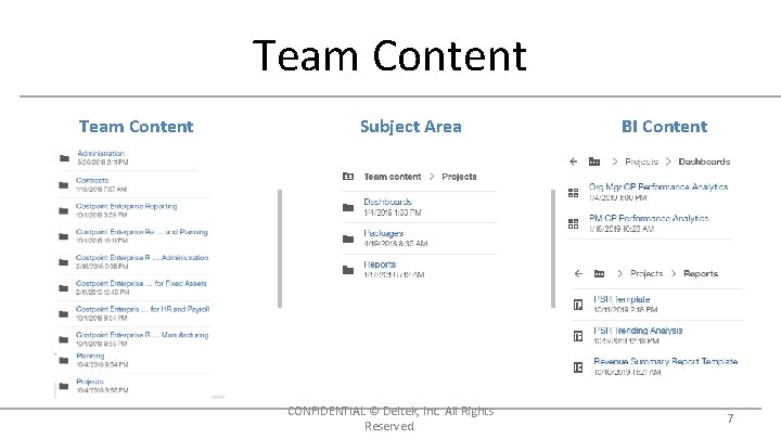 Team Content Subject Area CONFIDENTIAL © Deltek, Inc. All Rights Reserved. BI Content 7