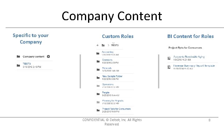 Company Content Specific to your Company Custom Roles CONFIDENTIAL © Deltek, Inc. All Rights