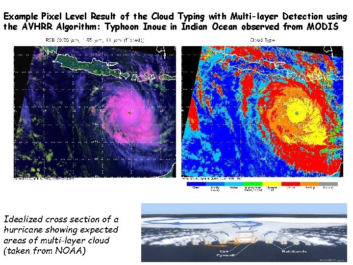 Example Pixel Level Result of the Cloud Typing with Multi-layer Detection using the AVHRR