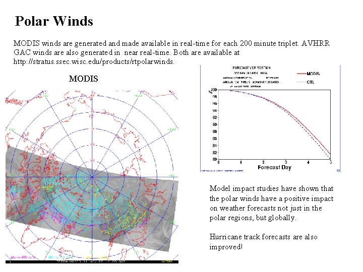 Polar Winds MODIS winds are generated and made available in real-time for each 200