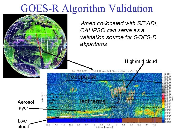 GOES-R Algorithm Validation When co-located with SEVIRI, CALIPSO can serve as a validation source