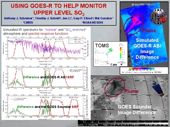 USING GOES-R TO HELP MONITOR UPPER LEVEL SO 2 Anthony J. Schreiner*, Timothy J.