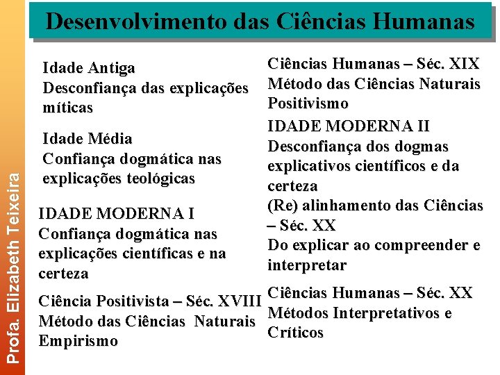 Desenvolvimento das Ciências Humanas Profa. Elizabeth Teixeira Idade Antiga Desconfiança das explicações míticas Idade