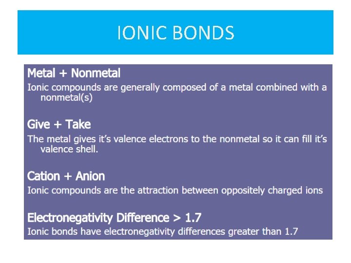 IONIC BONDS 