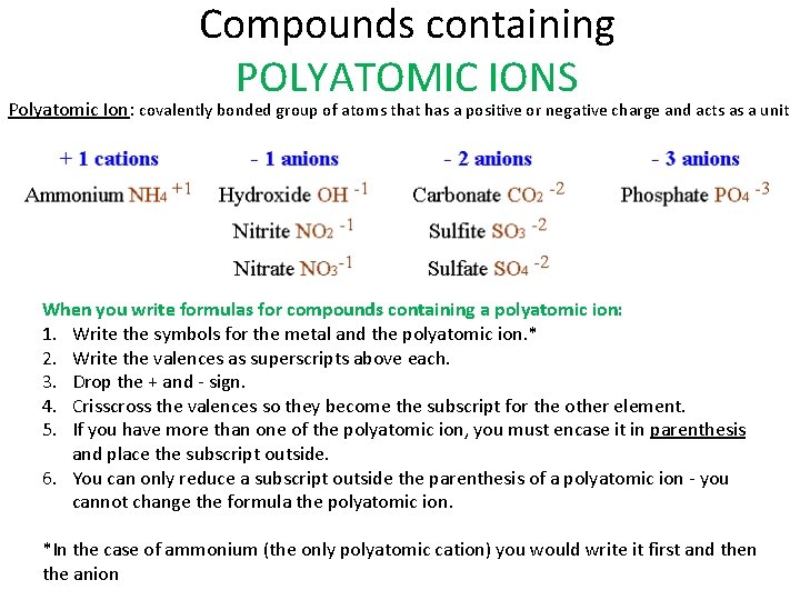 Compounds containing POLYATOMIC IONS Polyatomic Ion: covalently bonded group of atoms that has a