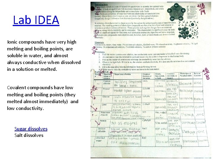 Lab IDEA Ionic compounds have very high melting and boiling points, are soluble in