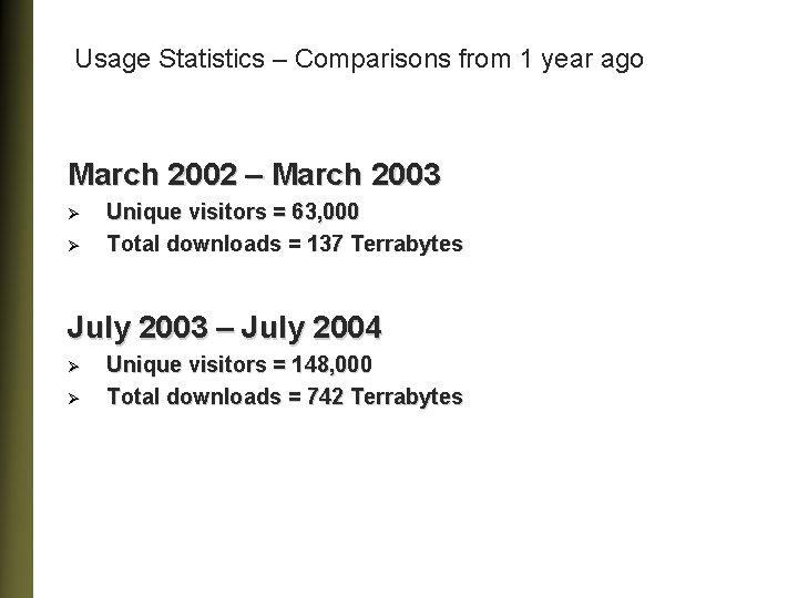 Usage Statistics – Comparisons from 1 year ago March 2002 – March 2003 Ø
