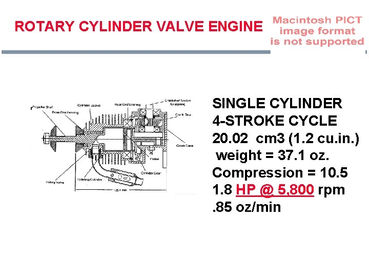 ROTARY CYLINDER VALVE ENGINE SINGLE CYLINDER 4 -STROKE CYCLE 20. 02 cm 3 (1.