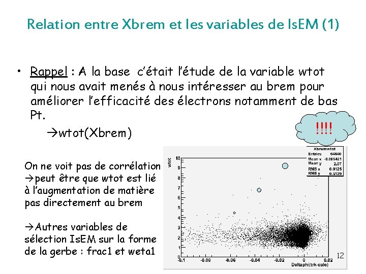Relation entre Xbrem et les variables de Is. EM (1) • Rappel : A