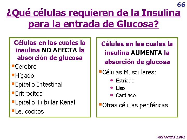 66 ¿Qué células requieren de la Insulina para la entrada de Glucosa? Células en
