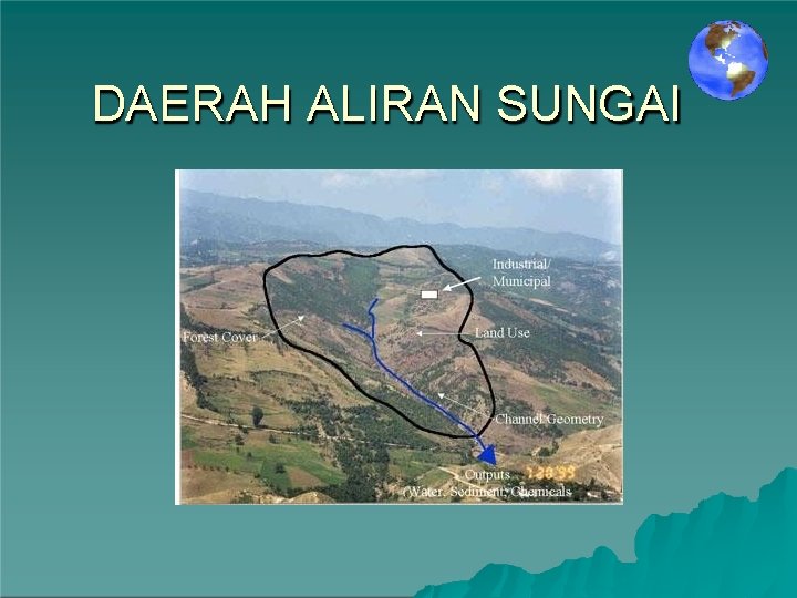 DAERAH ALIRAN SUNGAI 