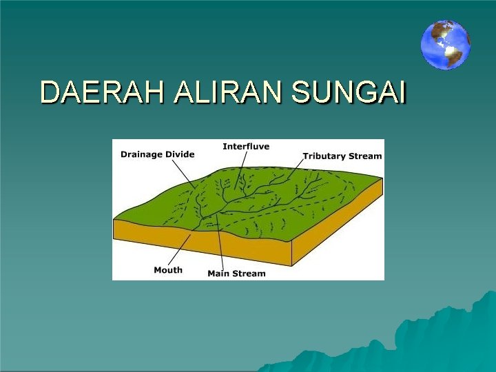 DAERAH ALIRAN SUNGAI 