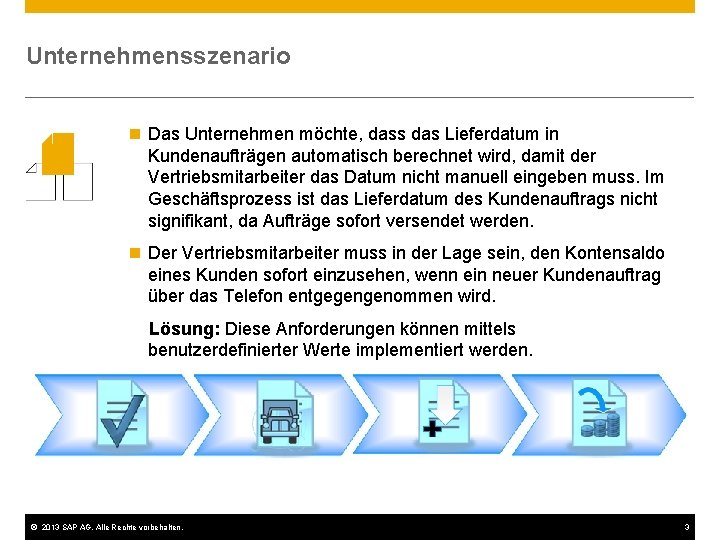 Unternehmensszenario n Das Unternehmen möchte, dass das Lieferdatum in Kundenaufträgen automatisch berechnet wird, damit