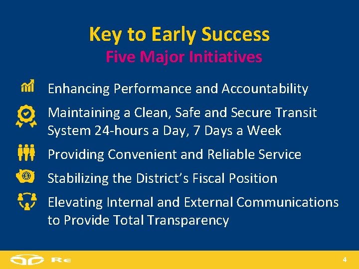 Key to Early Success Five Major Initiatives Enhancing Performance and Accountability Maintaining a Clean,