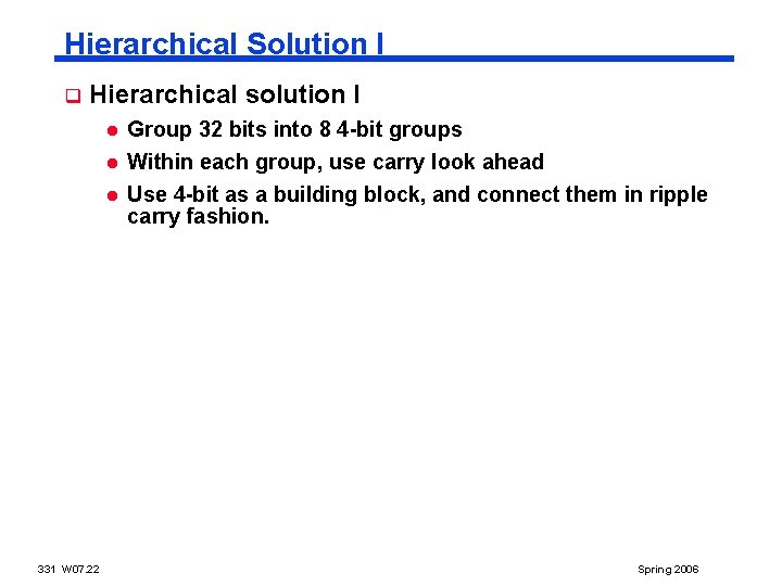 Hierarchical Solution I q Hierarchical solution I l l l 331 W 07. 22