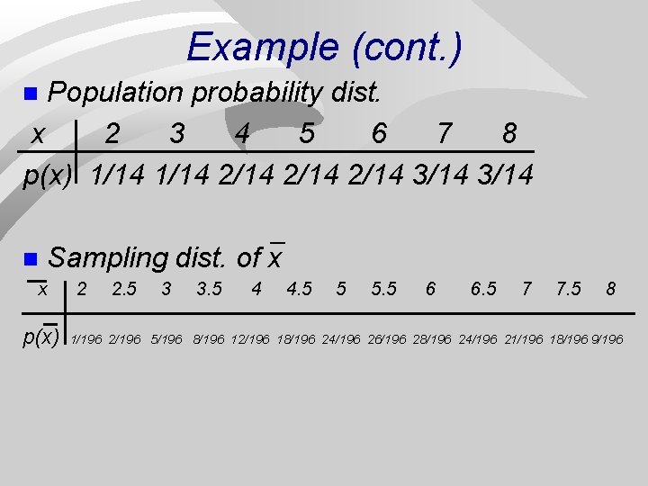 Example (cont. ) Population probability dist. x 2 3 4 5 6 7 8