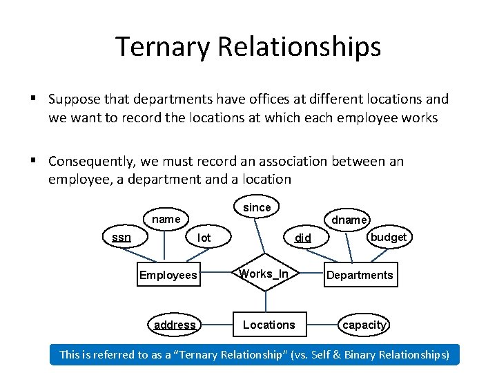 Ternary Relationships § Suppose that departments have offices at different locations and we want