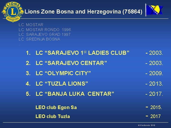 Lions Zone Bosna and Herzegovina (75864) LC LC. MOSTAR RONDO 1996. SARAJEVO GRAD 1997.