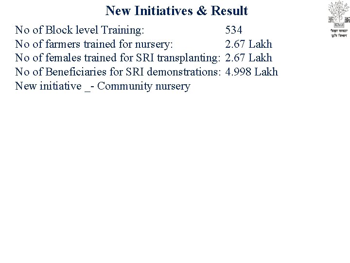 New Initiatives & Result No of Block level Training: No of farmers trained for
