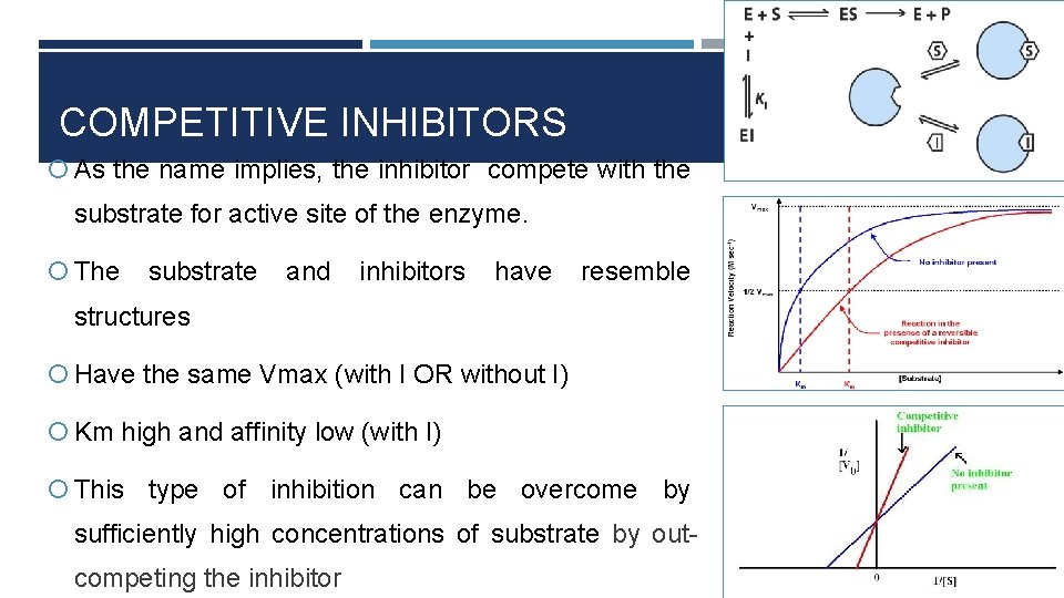 COMPETITIVE INHIBITORS As the name implies, the inhibitor compete with the substrate for active