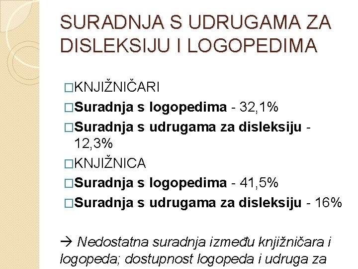 SURADNJA S UDRUGAMA ZA DISLEKSIJU I LOGOPEDIMA �KNJIŽNIČARI �Suradnja s logopedima - 32, 1%