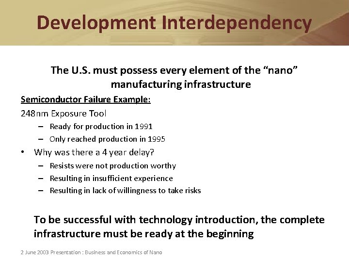 Development Interdependency The U. S. must possess every element of the “nano” manufacturing infrastructure