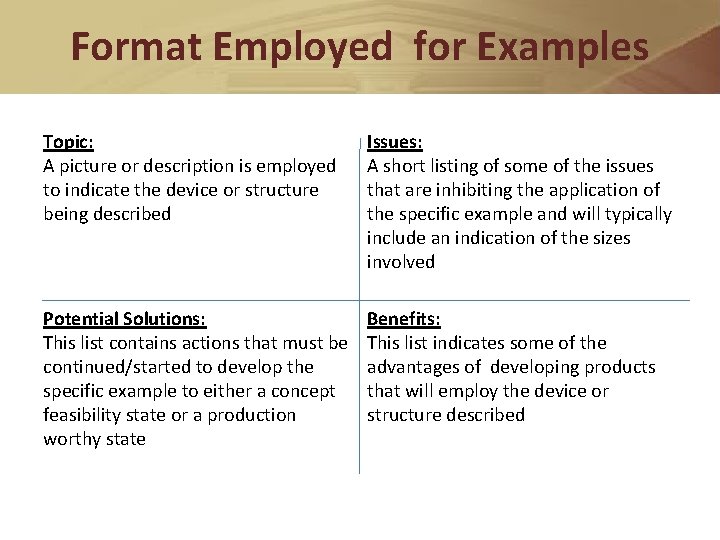 Format Employed for Examples Topic: A picture or description is employed to indicate the