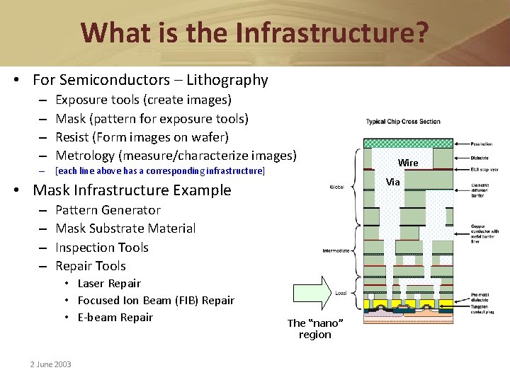 What is the Infrastructure? • For Semiconductors – Lithography – – Exposure tools (create