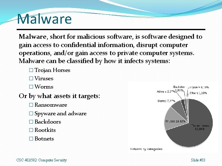 Malware, short for malicious software, is software designed to gain access to confidential information,