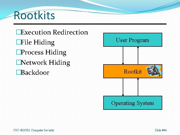 Rootkits �Execution Redirection �File Hiding �Process Hiding �Network Hiding �Backdoor User Program Rootkit Operating