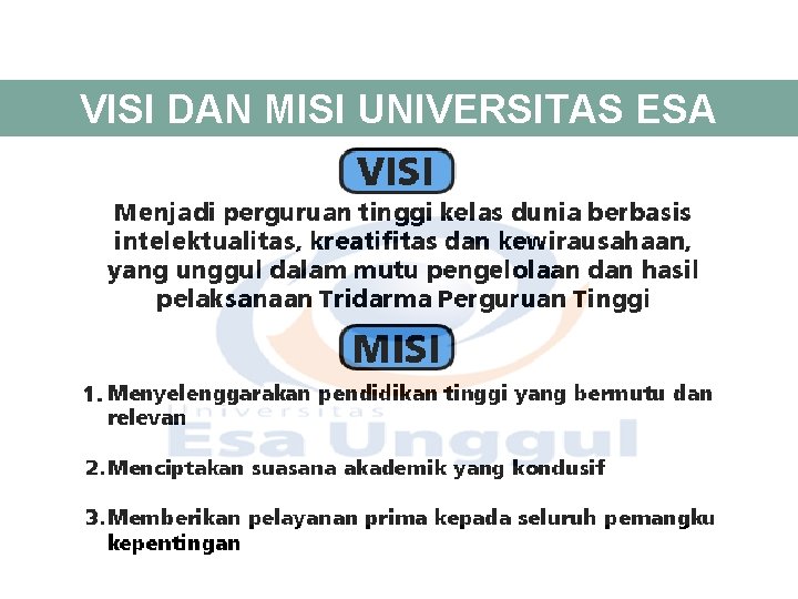 VISI DAN MISI UNIVERSITAS ESA UNGGUL 